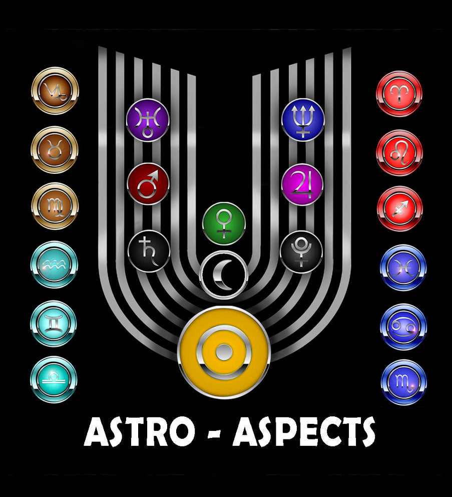 7. ASTRO ASPECTS - Digital Downloads